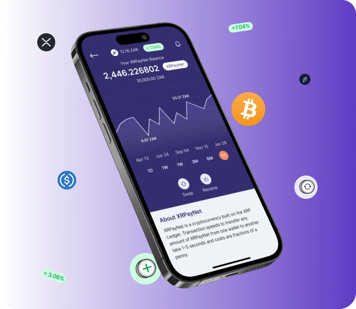 Tardexius AI - O que é o Tardexius AI?