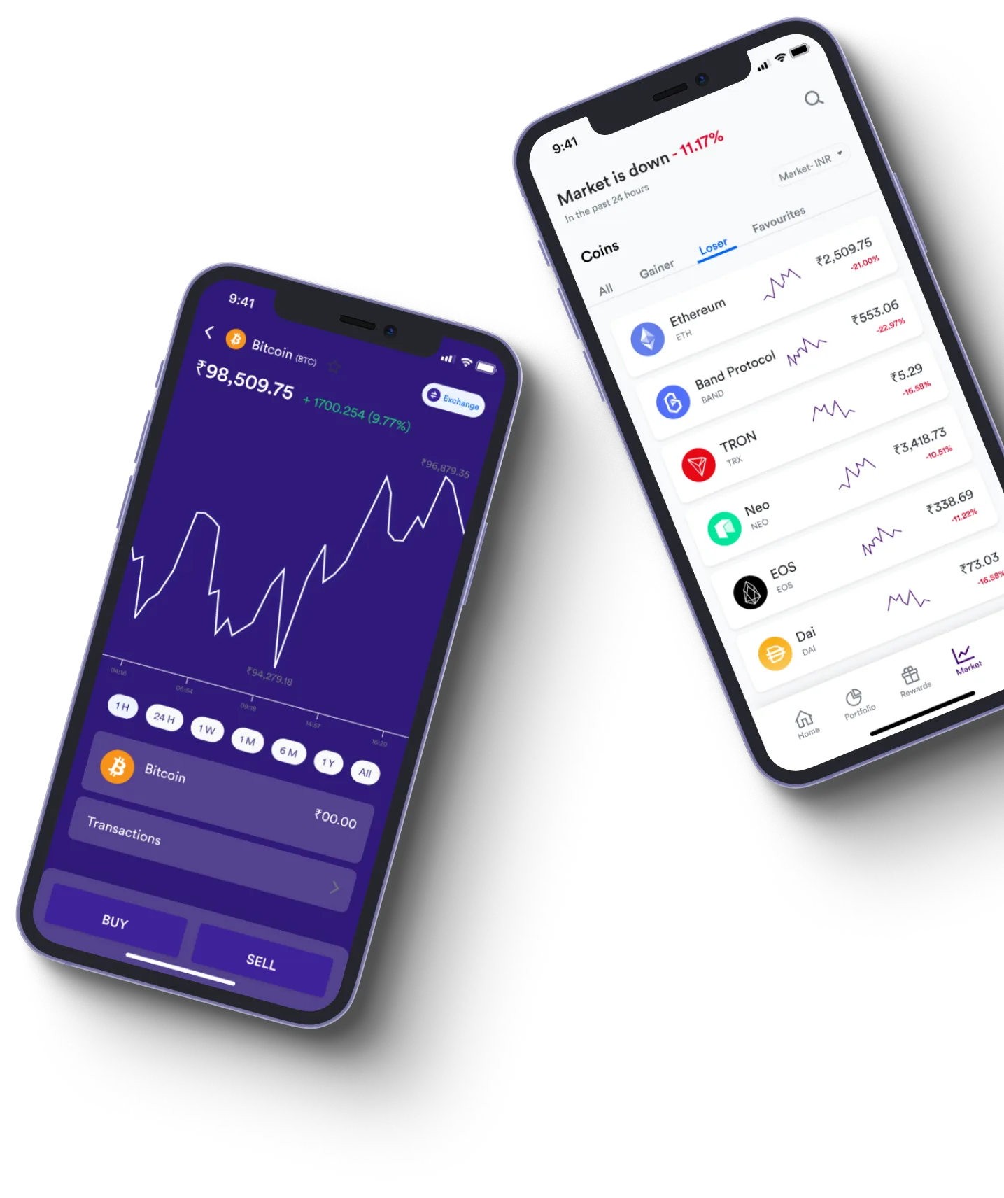 Tardexius AI - What exactly is online trading?